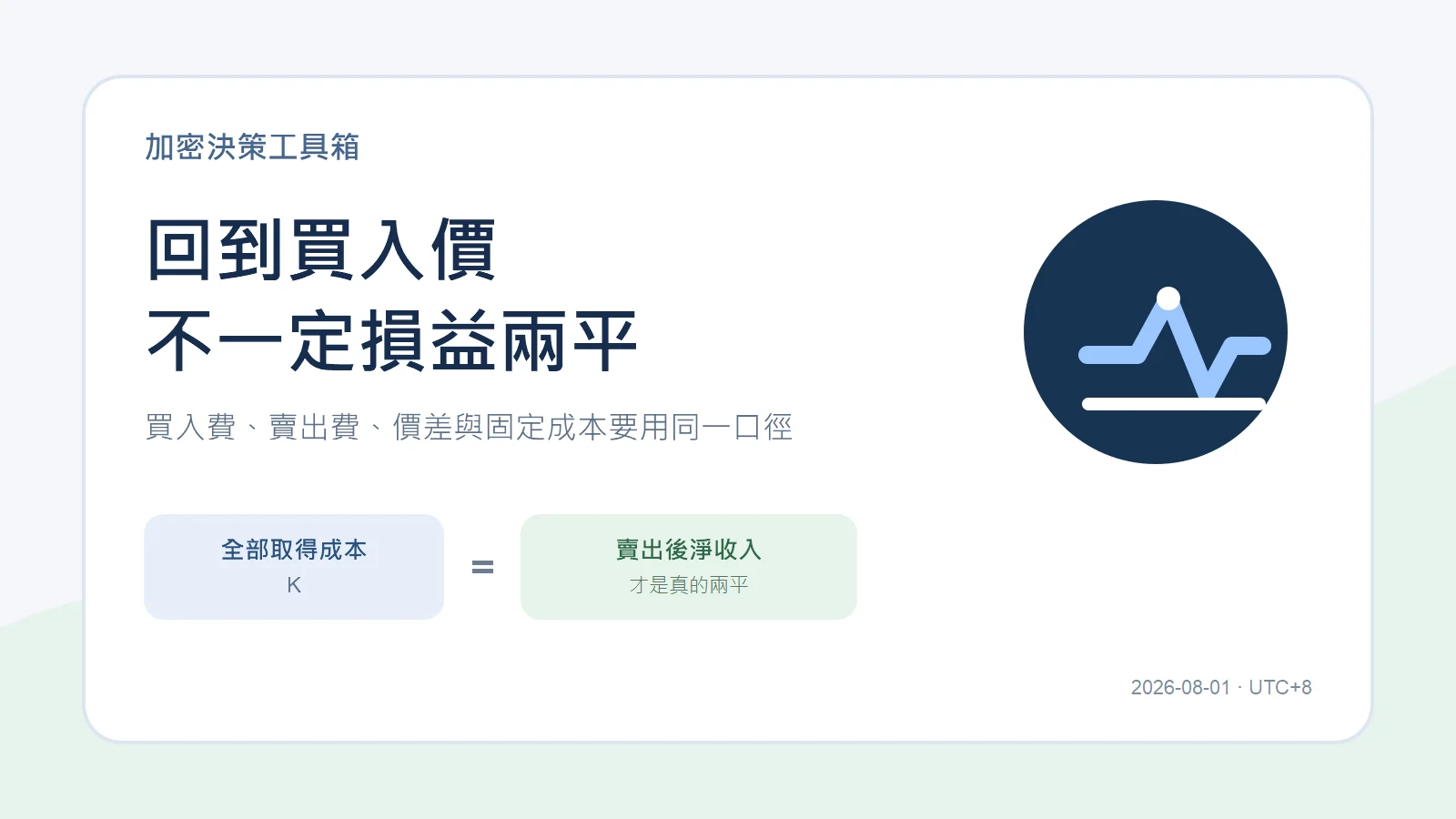 加密貨幣損益兩平價格怎麼算？買入費、賣出費與價差完整公式