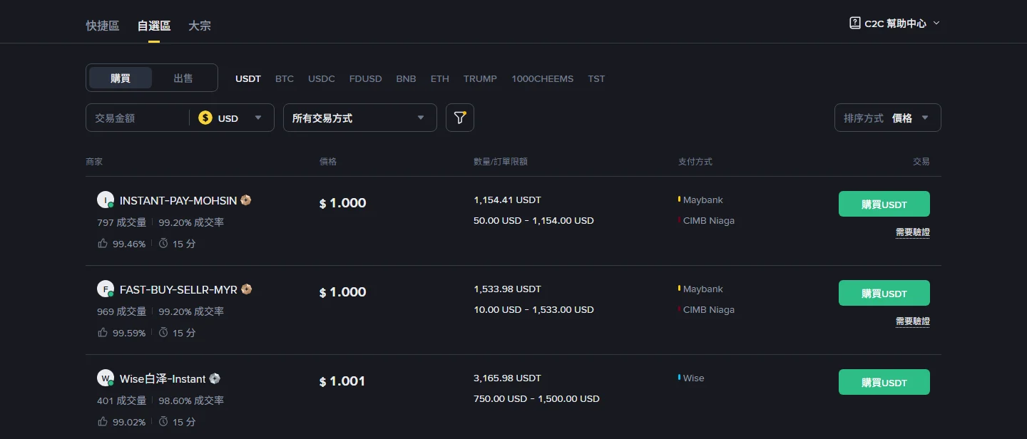 幣安 P2P 挑賣家該看哪幾個數字？成交量、成交率與 15 分鐘付款時限
