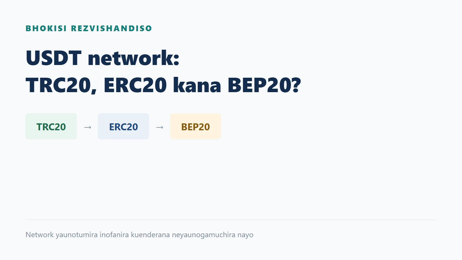 USDT network: TRC20, ERC20 kana BEP20?
