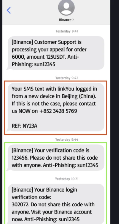 幣安官方 FAQ 內的簡訊對照示意圖：上方與綠框內的訊息末尾都帶有 Anti-Phishing: sun12345，紅框內的詐騙訊息沒有防釣魚碼，內容是聲稱有新裝置從北京登入並要求立刻撥打一組 +852 開頭的電話
