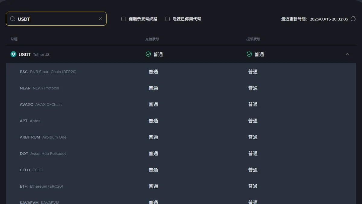 USDT 鏈上顯示成功、幣安卻沒到帳？先查五個原因，再決定要不要申請自助回收