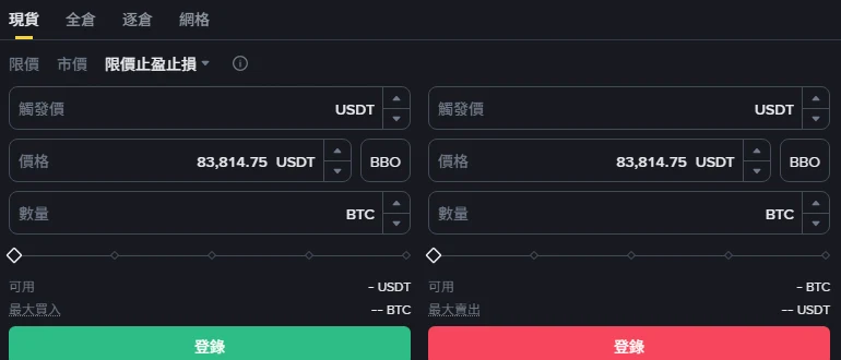 幣安限價止損單觸發了卻沒成交？止損價與限價該差多少，用掛單簿自己算