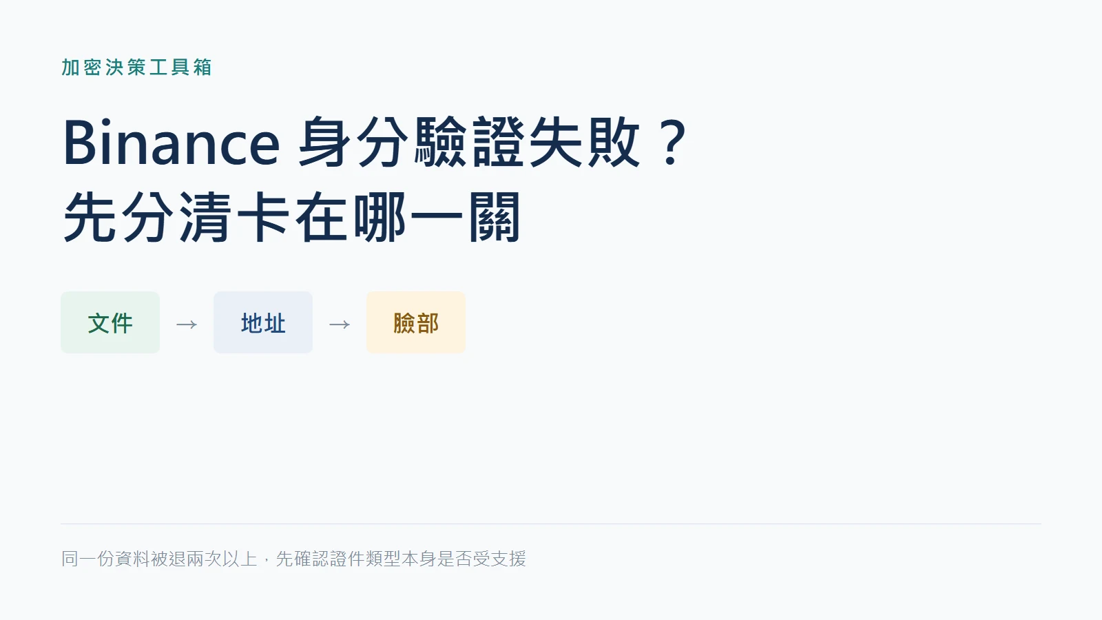 Binance 身分驗證失敗怎麼辦？KYC 文件、地址與臉部驗證排查清單