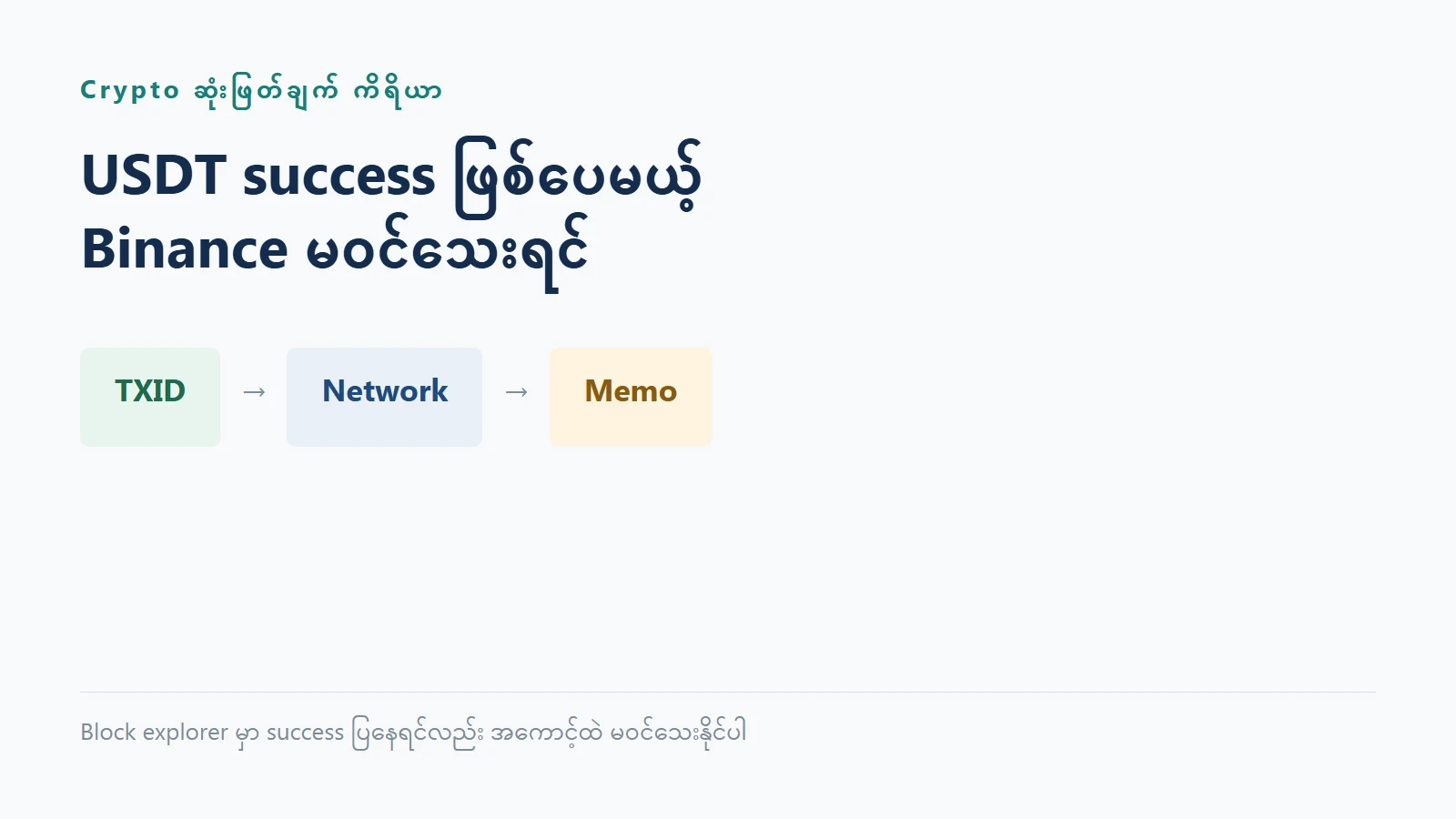 USDT success ဖြစ်ပေမယ့် Binance မဝင်သေးရင်
