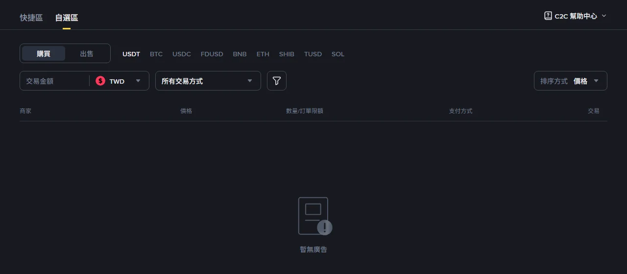 幣安繁體中文版 P2P 交易頁，購買 USDT、法幣選 TWD、所有交易方式的條件下，商家列表區域顯示「暫無廣告」